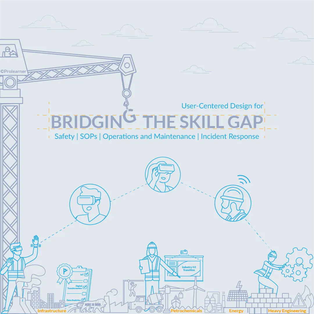 Prolearner industrial learning products, including VR training and digital learning