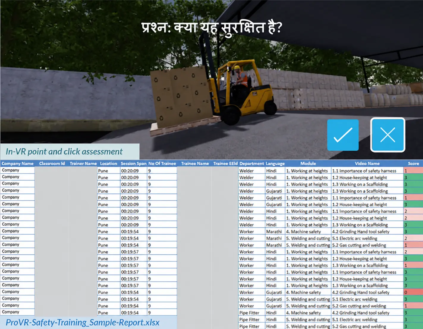 ProVR training assessment and reporting screens