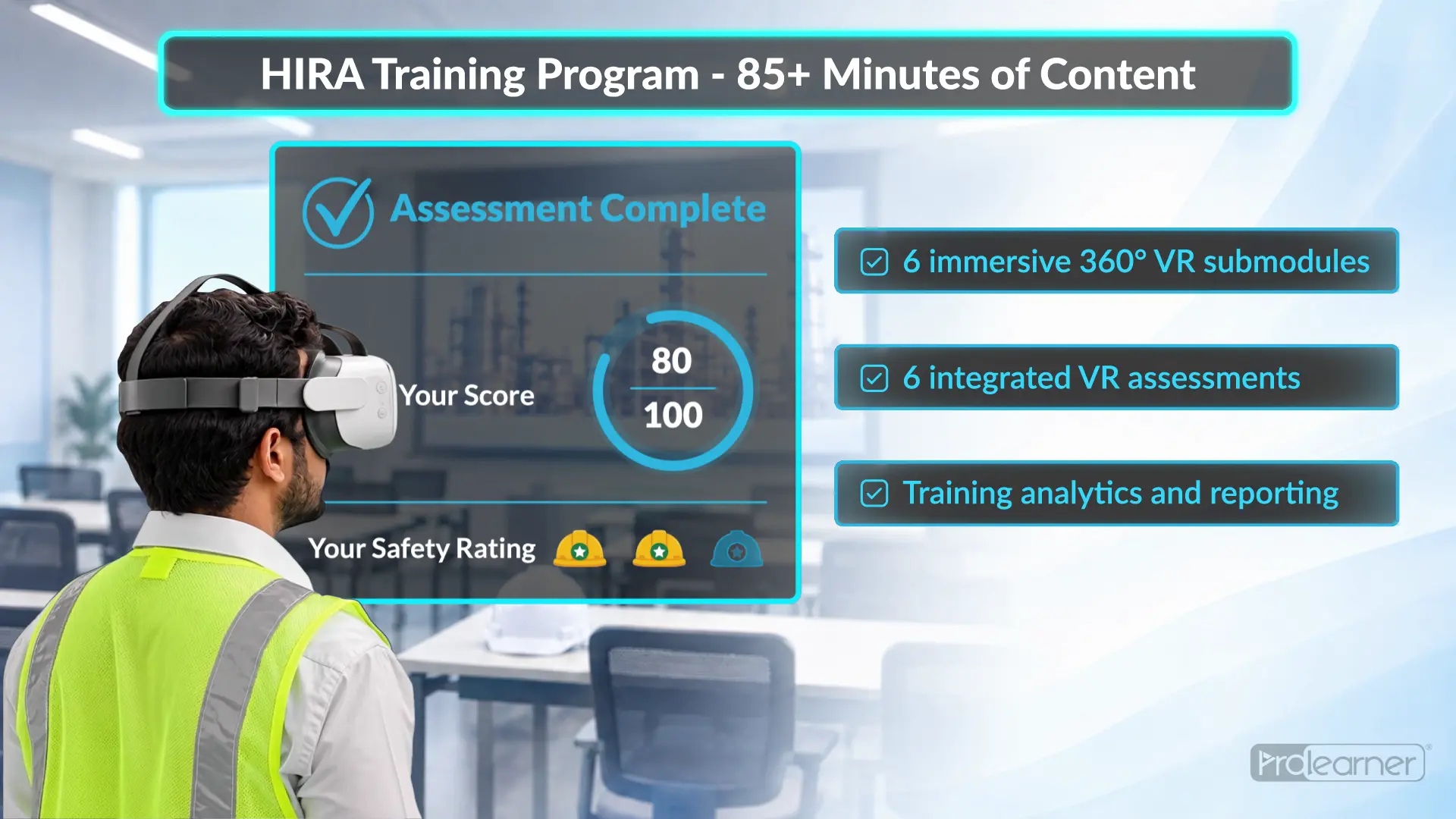 ProVR HIRA VR summary dashboard