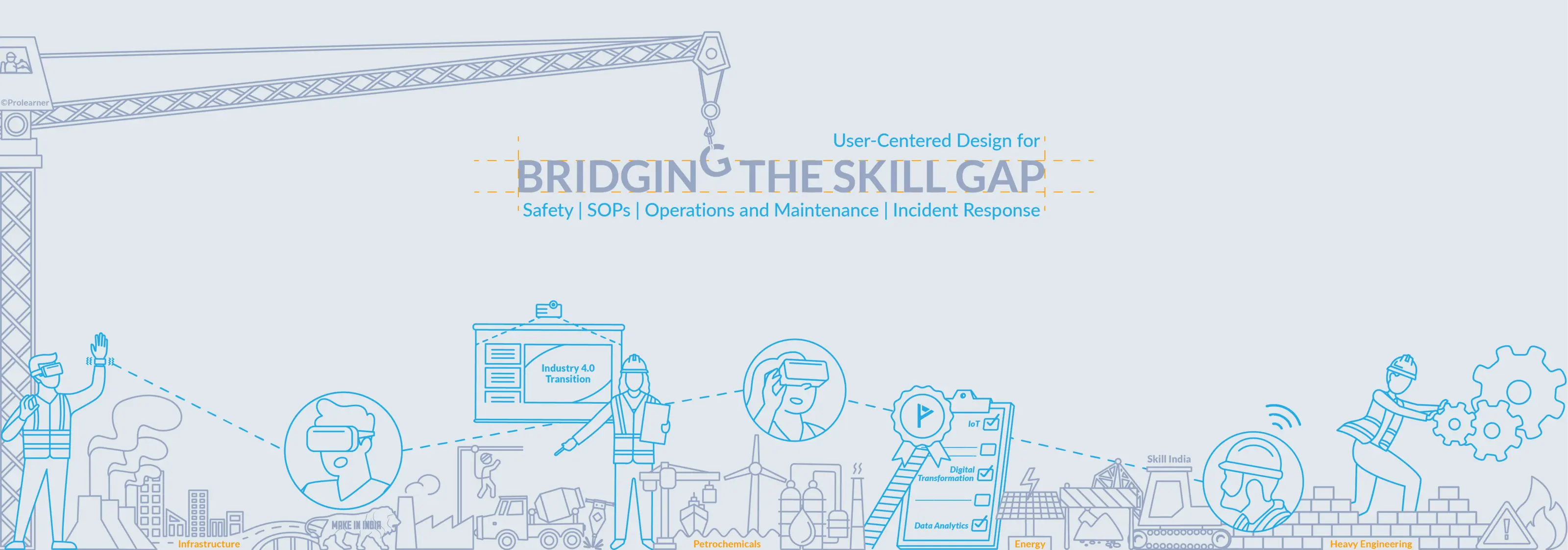 Bridging the skill gap — line illustration of industrial training across safety, SOPs, operations and incident response