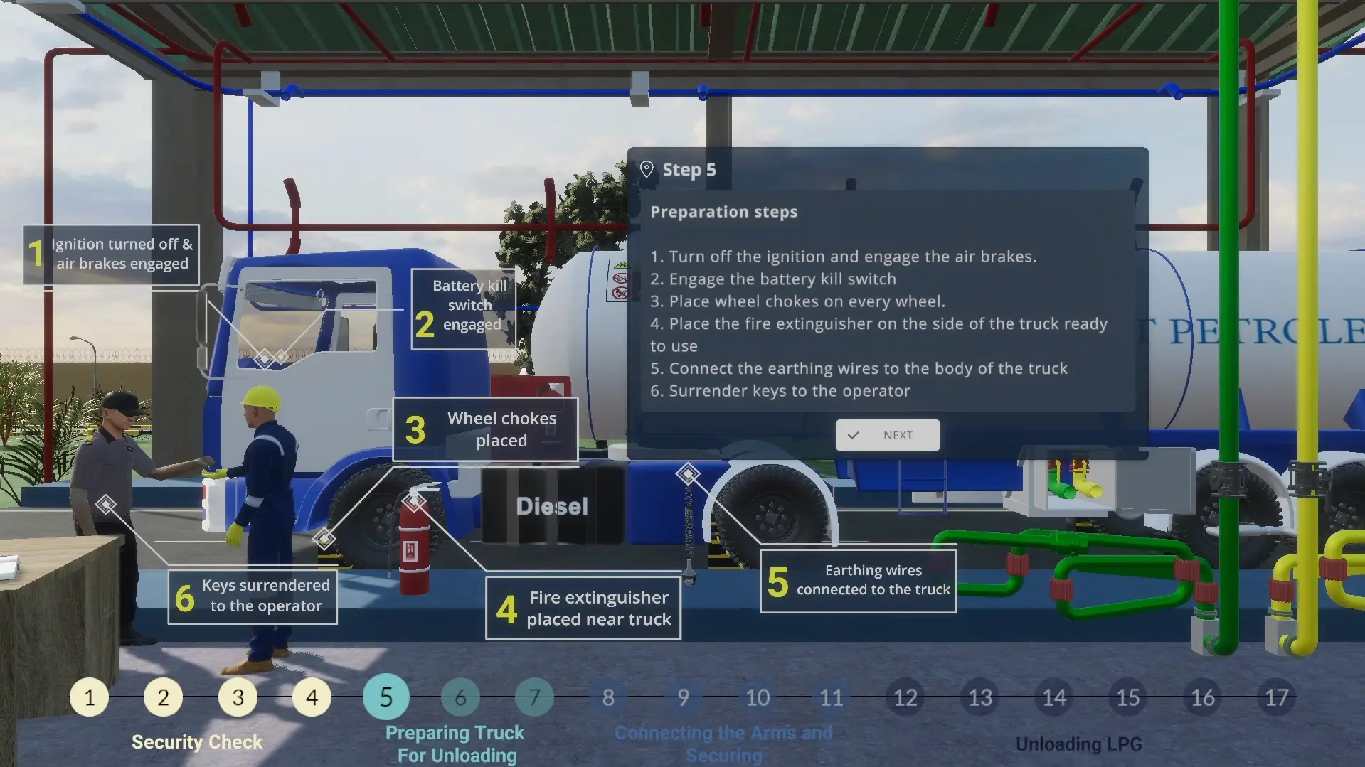 Interactive 3D Training